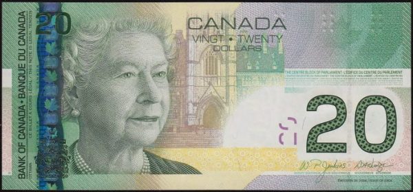 Canadian Dollar (CAD)